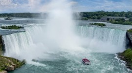 Niagara Falls Wallpaper Gallery