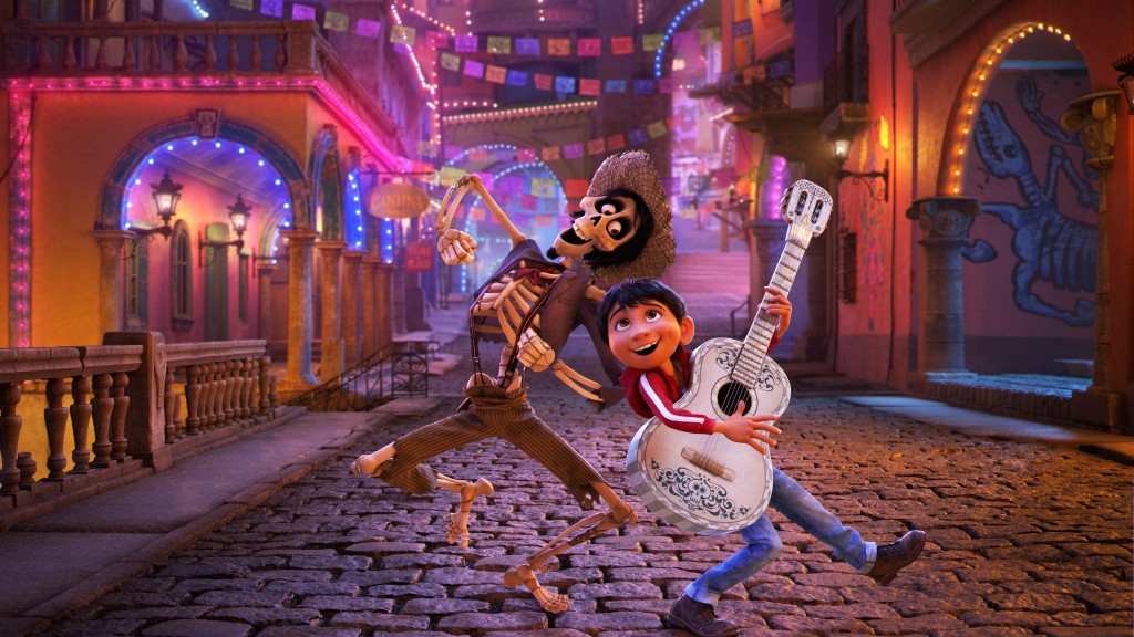 Coco 2017 wallpapers HD