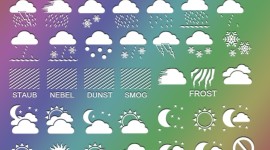 Weather Forecast Wallpaper For PC