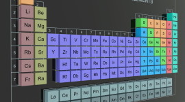 Periodic Table Desktop Wallpaper