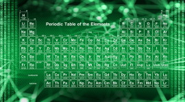 Periodic Table Wallpaper High Definition